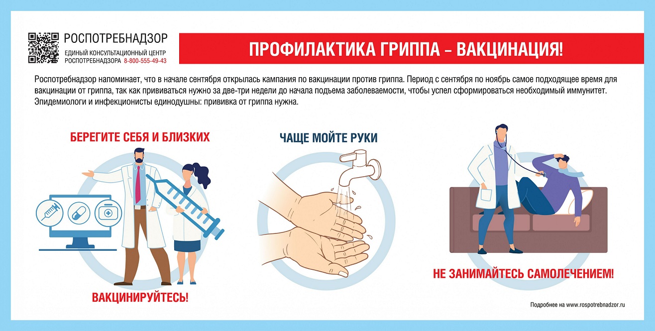 Грипп 2