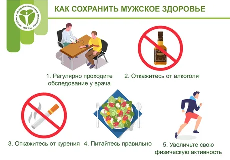 Мужское здоровье 2