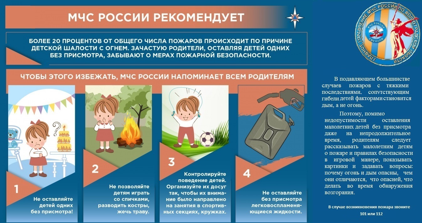Проф ка пожаров 1 24