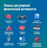 Активный образ жизни